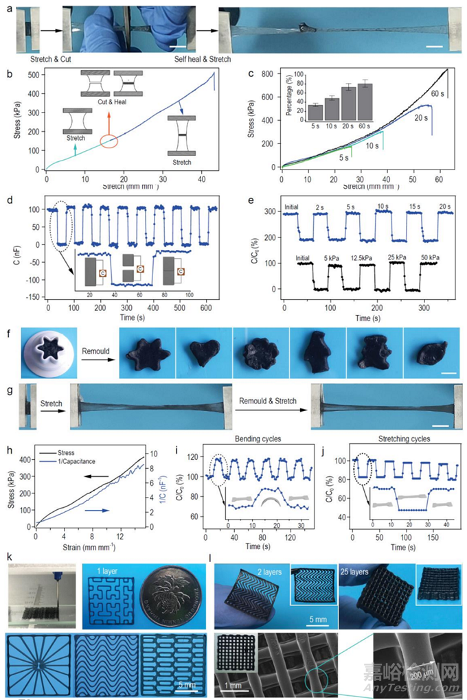 可拉伸自修復(fù)水凝膠人造皮膚