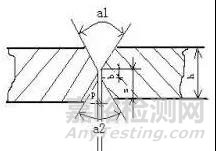 案例分析 | 利用射線檢測確定缺陷(裂紋)深度的探究