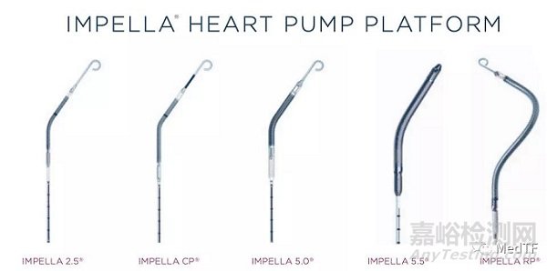 Impella ECP:最小心臟泵獲得FDA授予“突破性設(shè)備”稱號(hào)