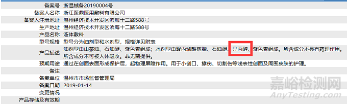藥監(jiān)局?jǐn)M規(guī)定I類敷料嚴(yán)禁添加的成分