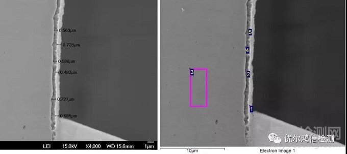 大燈PTH上錫不良失效分析
