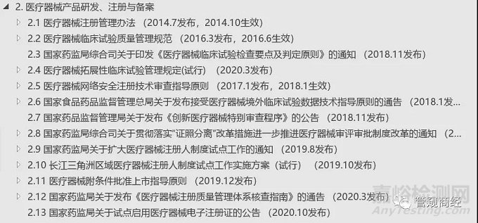醫(yī)療器械重點監(jiān)管法規(guī)匯總