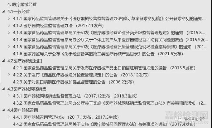 醫(yī)療器械重點監(jiān)管法規(guī)匯總