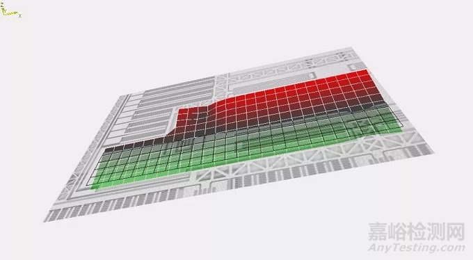 電子元器件及電子設(shè)備抗機(jī)械應(yīng)力的測(cè)試與評(píng)估