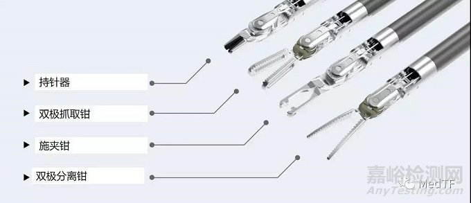 FlexDex:多自由度手術(shù)器械