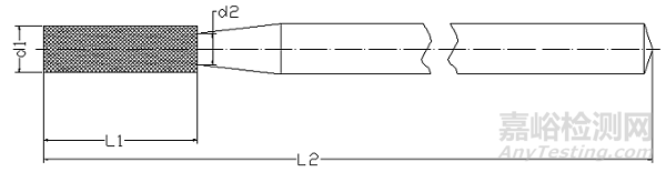 車針的研發(fā)實驗要求、相關(guān)標(biāo)準(zhǔn)與主要風(fēng)險
