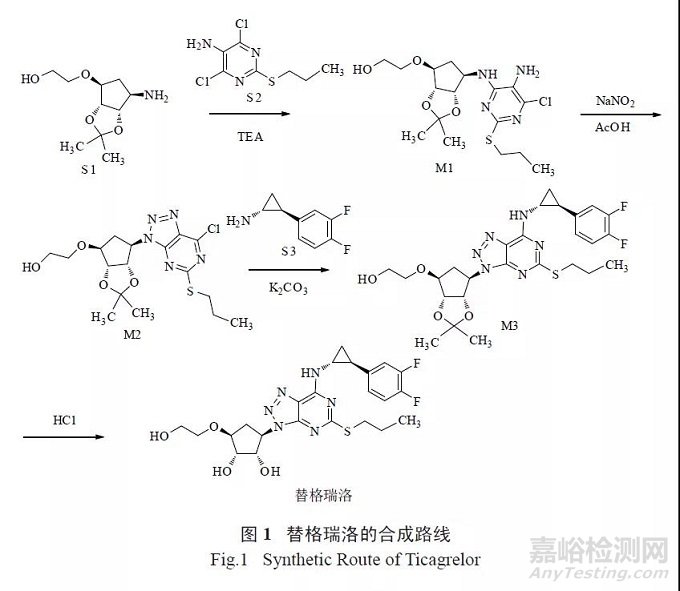 CDE專家：仿制藥一致性評價(jià)中雜質(zhì)研究的常見問題
