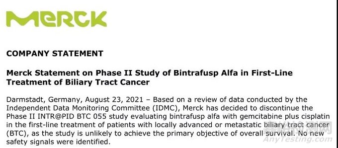 7家藥企宣布終止部分藥物研發(fā)