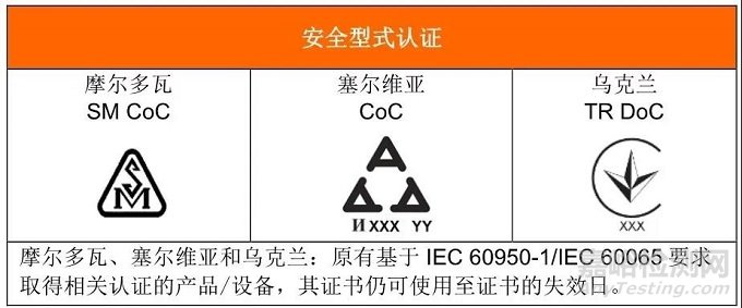  IEC 62368-1全球標(biāo)準(zhǔn)概況深度解讀（獨(dú)聯(lián)體篇）
