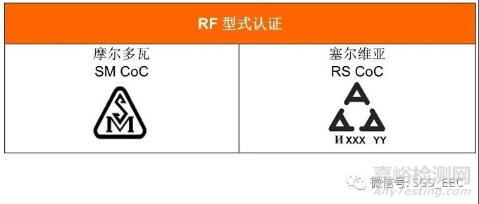  IEC 62368-1全球標(biāo)準(zhǔn)概況深度解讀（獨(dú)聯(lián)體篇）