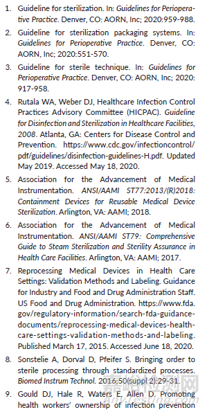 實(shí)踐指南:滅菌包裝系統(tǒng)