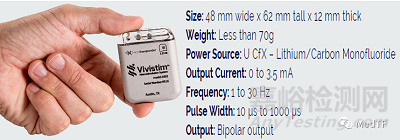 Vivistim：FDA 批準首個中風康復器械---迷走神經(jīng)刺激