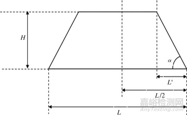 關(guān)于焊接檢驗(yàn)尺檢定專用樣板H值的探討