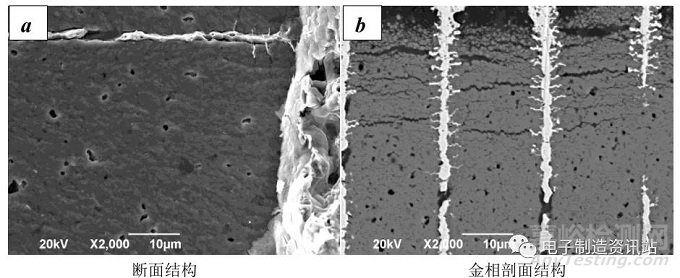 貼片電容常見缺陷及失效機理