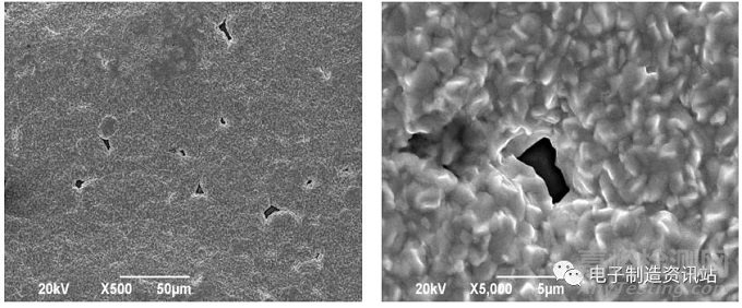 貼片電容常見缺陷及失效機理