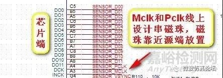 EMC電磁干擾影響天線接收靈敏度案例分析