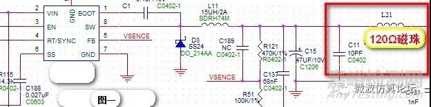 EMC電磁干擾影響天線接收靈敏度案例分析
