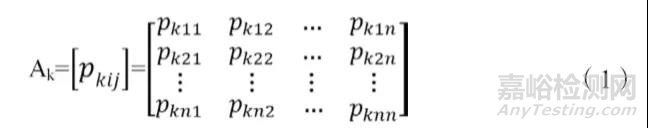 一種考慮軟件工作載荷的可靠性綜合試驗(yàn)剖面設(shè)計(jì)技術(shù)
