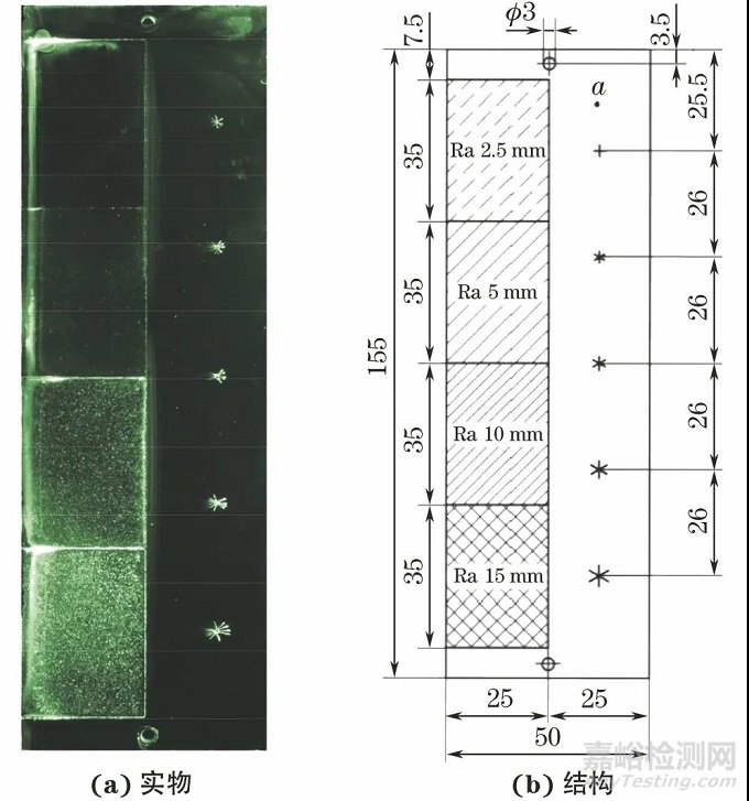 國內(nèi)外標(biāo)準(zhǔn)對著色滲透檢測靈敏度驗證的要求對比