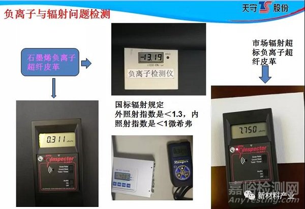 石墨烯負(fù)氧離子海島超纖新材料市場應(yīng)用與展望