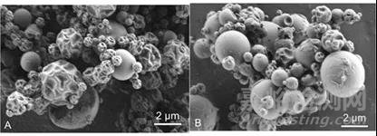 噴霧干燥技術(shù)在干粉吸入領(lǐng)域的應(yīng)用