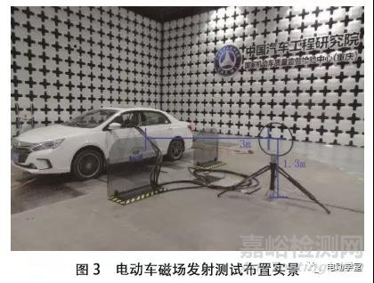 EMC新能源電動汽車30MHz以下磁場輻射騷擾標準解析與驗證