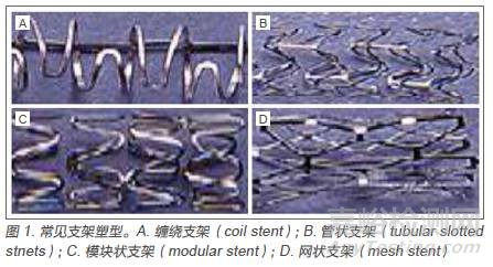 各型冠脈介入支架特點(diǎn)及再狹窄機(jī)制的研究進(jìn)展