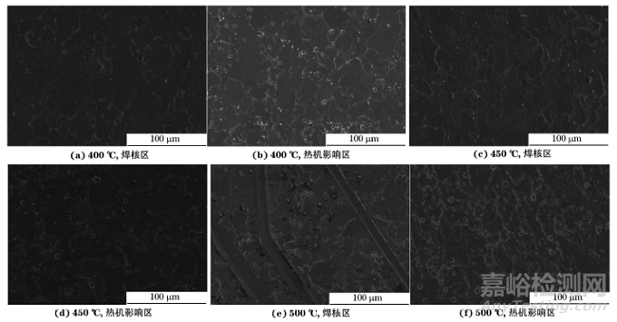 焊后熱處理對Cu-Cr-Zr合金攪拌摩擦焊接頭組織與力學(xué)性能的影響