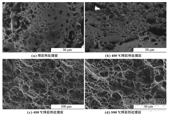 焊后熱處理對Cu-Cr-Zr合金攪拌摩擦焊接頭組織與力學(xué)性能的影響