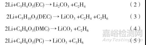 基于環(huán)境試驗(yàn)設(shè)備的鋰離子電池燃爆特性分析