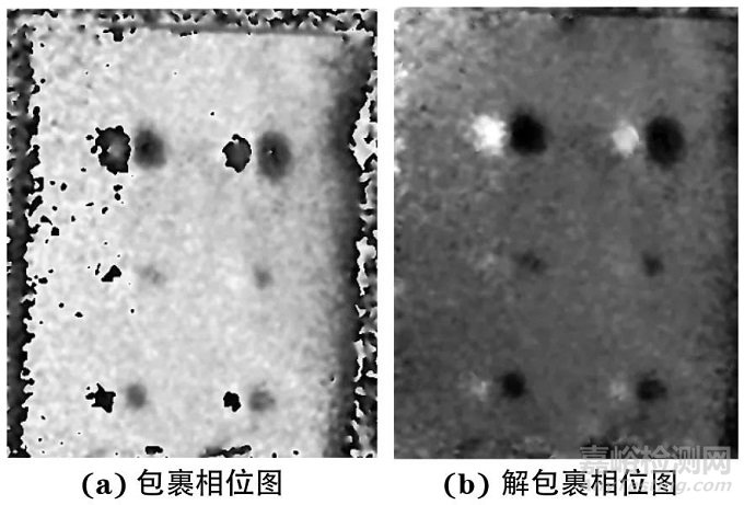 自由裝填式藥柱包覆層黏接質(zhì)量的激光錯(cuò)位散斑檢測(cè)