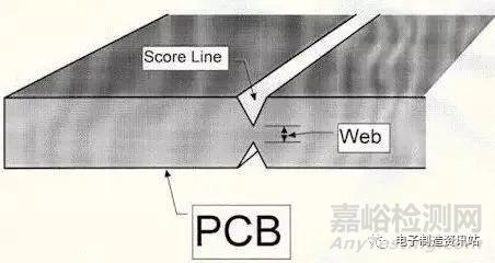 PCB板翹曲原因分析與預(yù)防措施