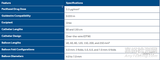 三年一期通暢率