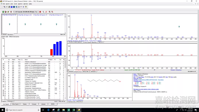 醫(yī)療器械的可浸提物和可瀝濾物（E&L）研究