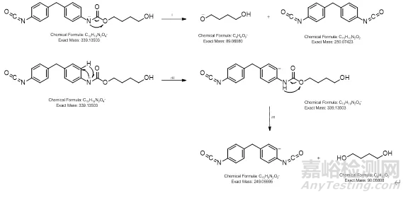 醫(yī)療器械的可浸提物和可瀝濾物（E&L）研究