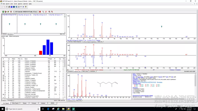 醫(yī)療器械的可浸提物和可瀝濾物（E&L）研究