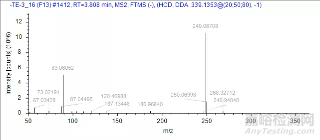 醫(yī)療器械的可浸提物和可瀝濾物（E&L）研究