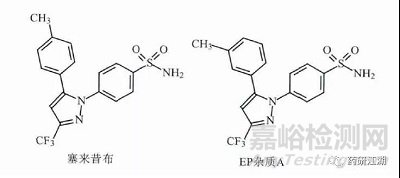 原料藥中雜質(zhì)譜分析的原則、研究思路探討