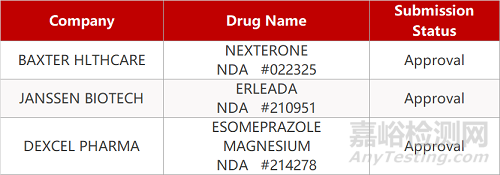 【藥研日報(bào)0910】再鼎醫(yī)藥TPX-0022國內(nèi)報(bào)IND | 布美他尼治療自閉癥III期臨床失敗...