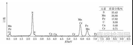 鉆桿摩擦焊焊縫區(qū)沖擊韌性低失效分析