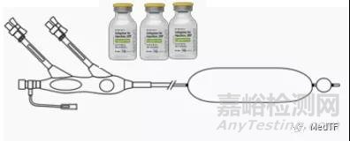 Nectero EAST:膠水修復腹主動脈瘤