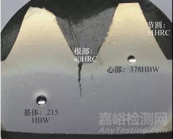 車橋輪邊減速箱齒圈斷裂失效分析