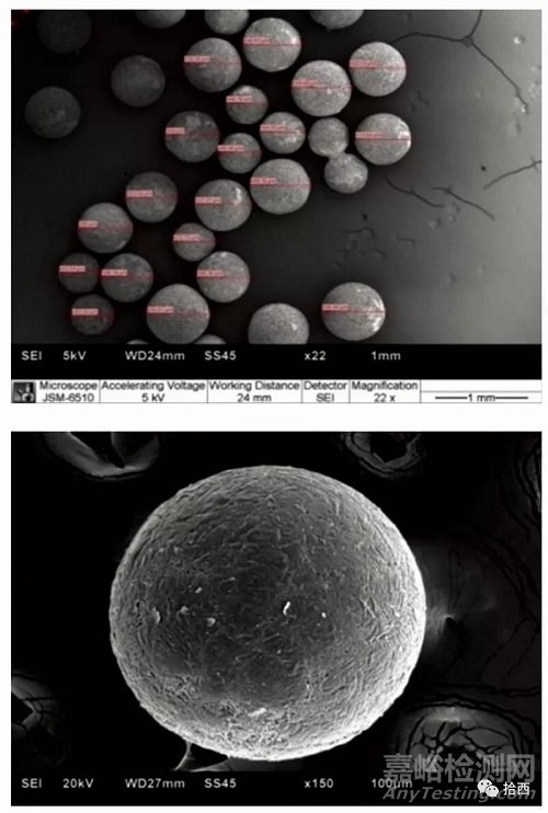 噴霧冷凍干燥：實(shí)現(xiàn)生物制藥供應(yīng)鏈和制劑形式的靈活性