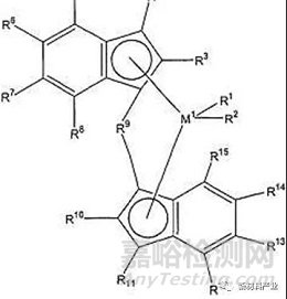 超高分子量聚乙烯用催化劑技術(shù)進(jìn)展
