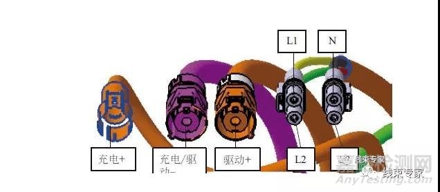 新能源汽車高壓線束技術規(guī)范