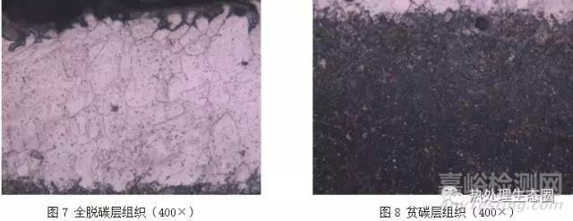 GCr15鋼軸承圈壓開(kāi)斷口檢測(cè)與分析