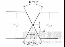 焊縫余高引起的一種超聲檢測回波信號的正確辨識