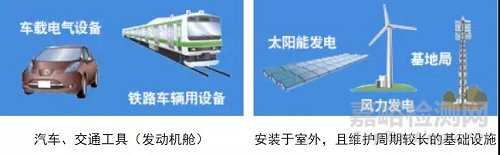 MLCC的焊錫裂紋對(duì)策