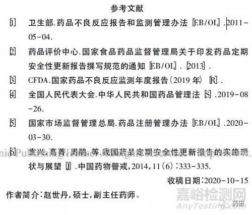 藥品上市許可持有人藥品定期安全性更新報(bào)告撰寫(xiě)常見(jiàn)問(wèn)題淺析