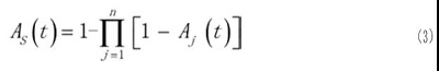 環(huán)境可靠性試驗設(shè)備維修管理與可用度評估